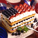 Red, White and Blueberry Pound Cake